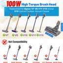 High Torque Brush Head Replacement for Dyson V7 V8 V10 V11 V15 Anti-Tangle Vacuum Head with Adjustable Suction Power Motorhead Attachment and Parts for Carpets & Hard Floors,Parts No. 970100-04 & 05