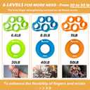 Hand Grip Strengthener, Finger Exerciser, Grip Strength Trainer (6 PCS),New Material,Forearm Grip Workout, Finger Stretcher, Relieve Wrist Pain, Carpal Tunnel