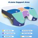 SAHEYER Side Sleeper Pillow with Arm Holes, 2 in 1 Shoulder Relief System for Rotator Cuff Pain, Memory Foam Pillow for Adults with 3 Arm Place Hole - for Side, Back and Stomach, Black