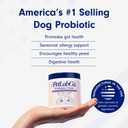 PetLab Co. Probiotics for Dogs, Support Gut Health, Occasional Diarrhea, Digestive Health & Seasonal Allergies - Pork Flavor - 30 Soft Chews - Packaging May Vary (Value 2-Pack)