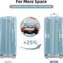 Carry On Luggage 22x14x9 Airline Approved, 20 Inch Expandable Hardshell Luggage Carry-on Suitcases with Spinner Wheels, Carry On Suitcase Set for Women (BLUE)