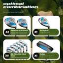 1GoTo-G 11 Pieces Golf Clubs Set for Men & Women - Complete Golf Clubs Full Set Includes Stand Bag with Rain Hood, 1# Drive, 3# Wood, 5# Hybrid, 6# 7# 8# 9# PW# Irons and Putter, Blue - Men’s, Right