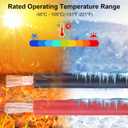 1/0 Battery Cable, 5FT Red + 5FT Black 1/0 Welding Cable, Stranded Oxygen-Free Pure Copper Wire for Automotive, Battery, Solar, Marine and Generator