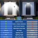 Solar Shed Light Indoor Outdoor, 2000LM 268LED Solar Pendant Light with Motion Sensor, Pull Cord Controller with Mode & Battery Display, Day/Night Use, 4 Modes, IP65 Waterproof for Garage Barn Gazebo