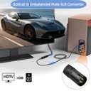 192KHz DAC Optical to XLR Converter,Optical Audio Cable to Unbalanced Male XLR Audio Cord Adapter,Digital to Analog Audio Converter for HDTV DVD Set-top Boxes (O-ptical to XL R Only) Cable - 6.6FT