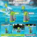 WORKPRO Sump Pump, 1HP 4500 GPH Submersible Water Pump with Automatic Float Switch for Transferring Clean or Dirty Water, A Water Pump for Pool Draining, Flooded Basement, Pond, and Garden Irrigation