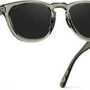 WearMe Pro WMP Eyewear  Mens Polarized Sport & Golf Sunglasses: Round Frame, Anti-Reflective Lenses, Non-Slip Nose Pads (Crystal Agave Green / Black Lens)