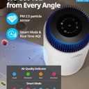 COWAY Air Purifiers for Home up to 810 ft, HEPA Filter and Carbon Filter for Smoke, Allergies, Pet Dander, Odor, AQI Monitor, Auto Mode, Timer, Filter Indicator, Night Light, 100 White