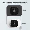 Wall Plate Cover Compatible with New 2022 Ecobee Smart Thermostat Premium & 2022 Ecobee Smart Thermostat Enhanced, Programmable WiFi Thermostat Accessory, Black
