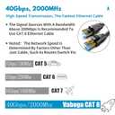 Vabogu Cat 8 Ethernet Cable 50FT, Heavy Duty 26AWG High Speed 40Gbps 2000MHz, Gold Plated RJ45 Shielded, Weatherproof Indoor & Outdoor LAN Cable for Gaming PC PS5 Xbox Modem Router