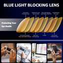 TJUTR Clip On Blue Light Blocking Glasses, Computer TV Gaming Glasses for Women Men, Improve Sleep & Reduce Eyestrain