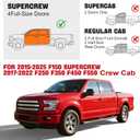in-Channel Window Visors Rain Guards Fits Ford F150 2015-2025 SuperCrew, Window Deflectors Vent Visors for 2017-2022 F250 F350 F450 F550 Crew Cab, 4 Full-Size Doors