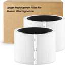 2-pack HEPA Filter Replacement, Compatible with BLUEAIR Blue Signature Large Model SP4i Air Purifier for Rooms & Home, Clean Pollen, Dust, Smoke, Pet Hair & Odors