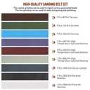 45 Pcs 1/2" x 12" Replacement Sharpening Belt Kit for Official Work Sharp Knife & Tool Sharpener (WSKTS & WSKTS-KT/Mk.1 & Mk.2) - 80/120/240/400/600/800/1000/2500/5000 Grits