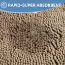 Bcoimo Bathroom Rugs 24x17, Bath Mats for Bathroom Non Slip with Rubber Backing,High Absorbent Microfiber Bath Rugs Quick Drying, Machine Washable, Durable Decor
