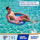 SwimWays Spring Float Premium SunSeat Pool Chairs, Inflatable Pool Floats Adult with Fast Inflation for Ages 15 & Up, One Size