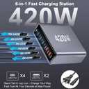 420W USB C Fast Charger Block, PD 3.1 140W USB C Charging Station, GaN Multi-Port PD PPS Fast Charging Station for Multiple Devices,Laptop Wall Charger Compatible with MacBook iPad iPhone 17/16 etc