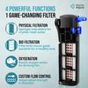 55 Gallon Fish Tank Filter to 100 Gallon Fish Tank Filter | Silent Fish Tank Filter | Large Fish Tank Filter | Submersible Aquarium Filter, 75 Gallon Fish Tank Filter, In Tank Aquarium Filter