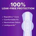 Always Discreet, Incontinence & Postpartum Pads for Women, Size 4 Drops, Moderate Long Absorbency, 198 Total Count (3 Packs of 66 Count)