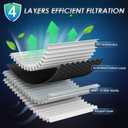 Certified MERV 13 Cabin Air Filter with Activated Carbon, CF10373 for Audi A3/A3 Quattro/Q3/Q3 Quattro/TT/TT Quattro, VW Beetle/CC/Eos/Tiguan/Golf/Jetta/Passat/R32/GTI/Rabbit.