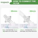 12 Pack Universal Fit in-Line Filters for CPAP and BiPAP Machine, Filter Resmed Airsense/Aircurve 10/11 Supplies, Dreamstation 2 Replacement Accessories Parts, C Pap 22/25mm Tube Machines