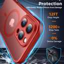 SPIDERCASE Magnetic for iPhone 16 Pro Max Case, Translucent Matte with 2PCS Tempered Glass Screen Protector [Upgraded Full Camera Protection] Anti-Scratch Slim Phone Case Slim Phone Case,Red