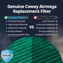 Coway Airmega 150 Genuine Air Purifier Replacement Filter Set, HEPA Filter and Active Carbon Filter, AP-1019C-FP