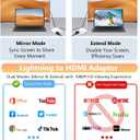 Lightning to HDMI Adapter for iPhone, [Apple MFi Certified] Digital AV Dongle,1080P Sync Screen Cable with Lightning Charging Port for iPhone, iPad to TV/Projector/Monitor No Need Power Supply