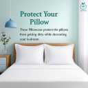2 Pack Pillow Shams Queen Size 20x30 600 Thread Count 100% Organic Cotton White Pillow Covers with 2 Inch Flange, Soft & Smooth Premium Hotel-Quality Pillowcases Set of 2