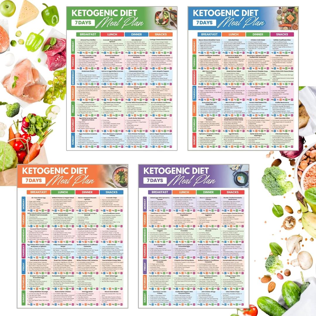 2 x 28-Day Keto Diet Plan Easy Low-Carb Meal Plans, Weekly Recipes & Food List