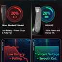 Body Trimmer for Men - Groin & Ball Shaver with Charging Dock - Constant Power No-Pull Electric Pubic Hair Clipper - 5-in-1 Guard Waterproof Body Groomer with LED Light, for Groin, Armpit & Body (Grey)