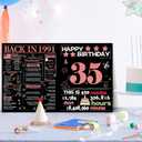 Joycard 35th Birthday Card with Envelope, 35th Birthday Decorations for Women, 35th Birthday Gifts for Her, Happy Birthday Cards for 35 Year Old Daughter, Back in 1991