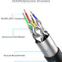 Dacrown Cat 8 Ethernet Cable 20 ft Shielded, Indoor & Outdoor, Heavy Duty High Speed Direct Burial 26AWG Network Wire, 40Gbps 2000Mhz SFTP Patch Cord, in Wall& Weather proof RJ45 Cable for Router/Modem