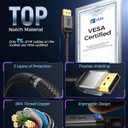 Silkland 54Gbps DisplayPort Cable 2.1 [VESA Certified], DP 2.1 Cable [16K30Hz, 8K120Hz, 4K240Hz 165Hz 144Hz] HDR, HDCP DSC 1.2a, Compatible FreeSync G-Sync Gaming Monitor 5090 7900XTX, 6.6FT