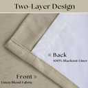 90 Inch 100% Blackout Linen Pleated Curtains 2 Panels for Living Room Pinch Pleated Back Tab Black Out Drapes Memory Shape Taupe Heat Reducing Pinch Pleat Window Curtains for Bedroom 90 Inches Long
