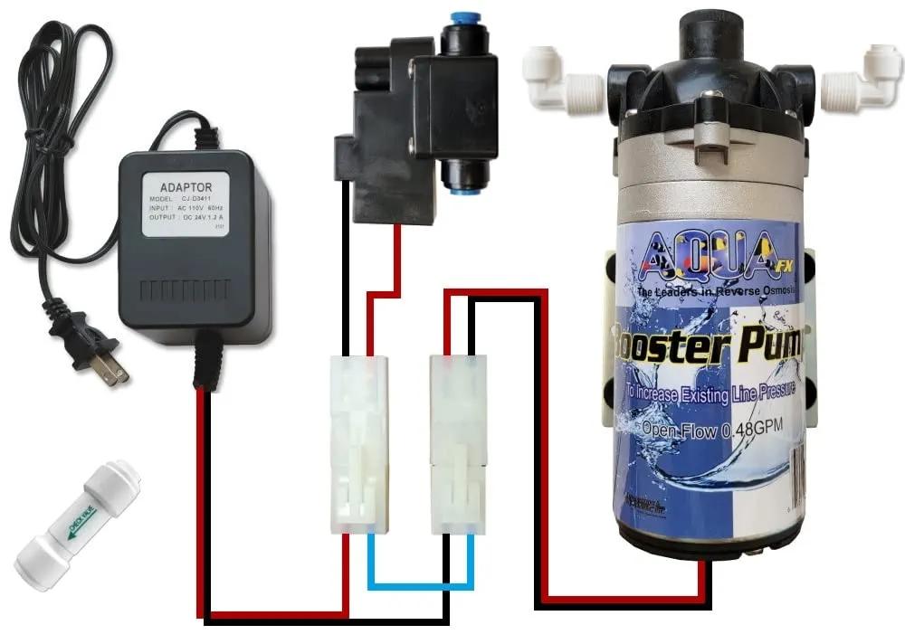 Aqua Booster Pump 0.48 GPM
