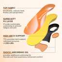 BestHalo Heavy Duty Plantar Fasciitis Insoles - 220+ lbs High Arch Support Orthotic Inserts for Pain Relief, Flat Feet, Heel Pain, Work Boots (Orange, Men 7-8.5 | Women 8-9.5)