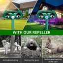 2 Pack Solar Ultrasonic Animal Repeller Outdoor Deer Repellent Devices Motion Activated Cat Deterrent for Yard Garden IP65 Waterproof Ultrasonic Pest Repellent for Squirrel Raccoon Dog Skunk Rabbit