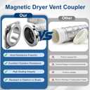 Magnetic Dryer Vent Coupling DV180, Dryer Vent Connector Airtight Seal Kit Easy to Clean Quick Connector Including a 3.3ft 4" Duct and two Clamps