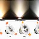LightingWill 2inch LED Dimmable Downlight, 3W COB Recessed Ceiling Light, Warm White 3000K-3500K, CRI80, 25W 220LM Halogen Bulbs Equivalent, White (4 Pack)