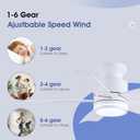 Wiviniya Ceiling Fans with Lights and Remote Control, 41 inch Low Profile Flush Mount Ceiling Fan, 3 CCT LED Dimmable Lights 5 Reversible Plastic Blades 6 Speeds for Bedroom Living Room, White