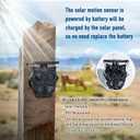 1/2 Mile Long Range Solar Wireless Driveway Alarm System IP65 Weatherproof Outdoor Motion Detectors&Sensor 120dB Siren Sound Light Security Alert System Monitor&Protect Outdoor/Indoor Property(1R2S)