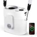 2 x CIVPOWER Portable Waist Clip Fan: 20000 RPM Turbo Cooling - Rechargeable 8000 mAh Battery and LED Display - 5 Speed Belt Fan on Shirt for Outdoor/Jobsite/Camping/Travel - White