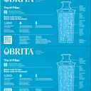 Brita Standard Water Filter for Pitchers and Dispensers, BPA-Free, Reduces Copper, Cadmium and Mercury Impurities, Lasts Two Months or 40 Gallons, Includes 2 Filters (8 Count)