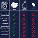 Sheets Laundry Club - Liquidless Laundry Detergent Sheets, 100 Loads - Fragrance Free Scent, Eco-Friendly, Quick-Dissolving Formula, Hypoallergenic, Septic Safe, Plastic-Free Packaging - 50 Sheets