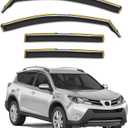 in-Channel Window Rain Guards Fit for Toyota RAV4 2013 2014 2015 2016 2017 2018, Rain Guards, Visors Vent Visors Window Deflector for 13-18 Toyota RAV 4, Vent Shades Car Accessories -4 pcs