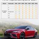 for Toyota Camry 2018-2024 Carpet Floor Mats 8th
All Weather | Heavy Duty | TPE | Anti-slip tech | Waterproof | Car Accessories
