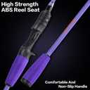 Sougayilang VoidFlare Performance Spinning & Casting Fishing Rod, Lightweight IM6 Graphite with Hook Keeper, EVA Grip, Cast-7'0''-Medium Heavy