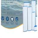 CLARIFY CL175 Pool Filter Cartridge Replacement for Hayward C1750, Replace for Hayward CX1750RE, Pleatco PA175, Unicel C-8417, Filbur FC-1294, Sta-Rite PXC175, 817-0175P, 175 sq. ft