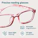 Gaoye +2.25 Multi Pack Reading Glasses Women- Blue Light Blocking Lenses, TR90 Frames, UV400 - Eyeglasses with Clear Vision